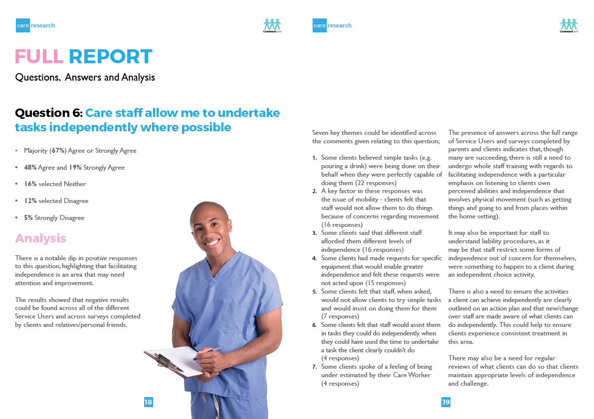 Steve B Graphics Graphic Design