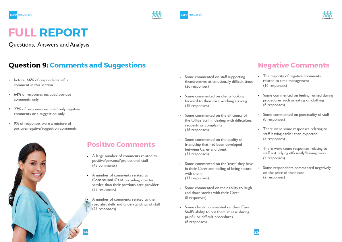 Steve B Graphics Graphic Design