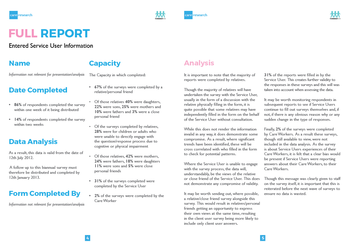 Steve B Graphics Graphic Design