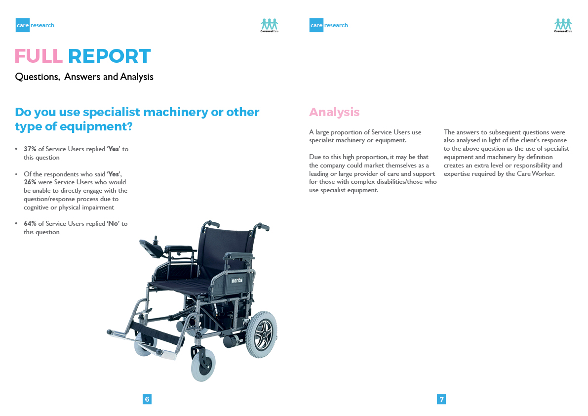 Steve B Graphics Graphic Design