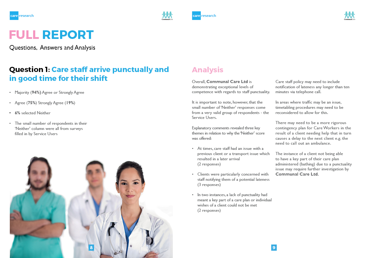 Steve B Graphics Graphic Design