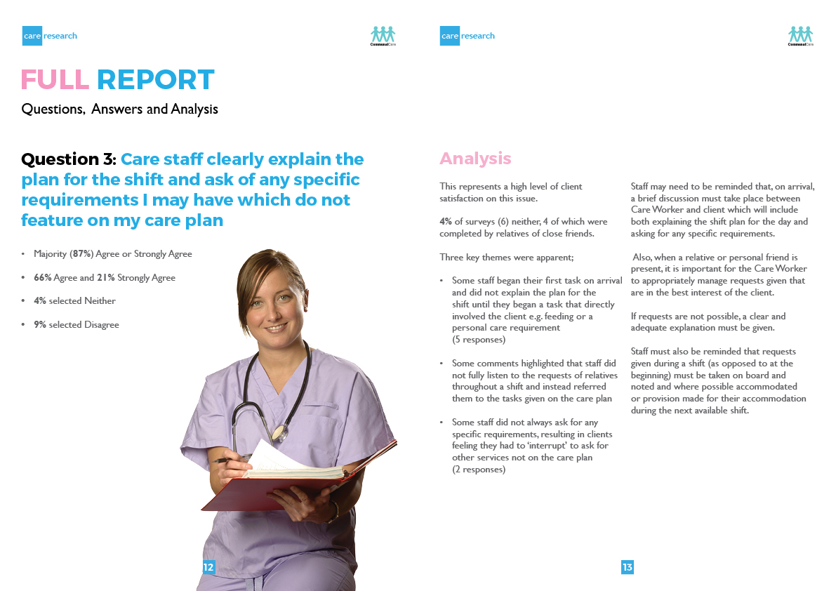 Steve B Graphics Graphic Design