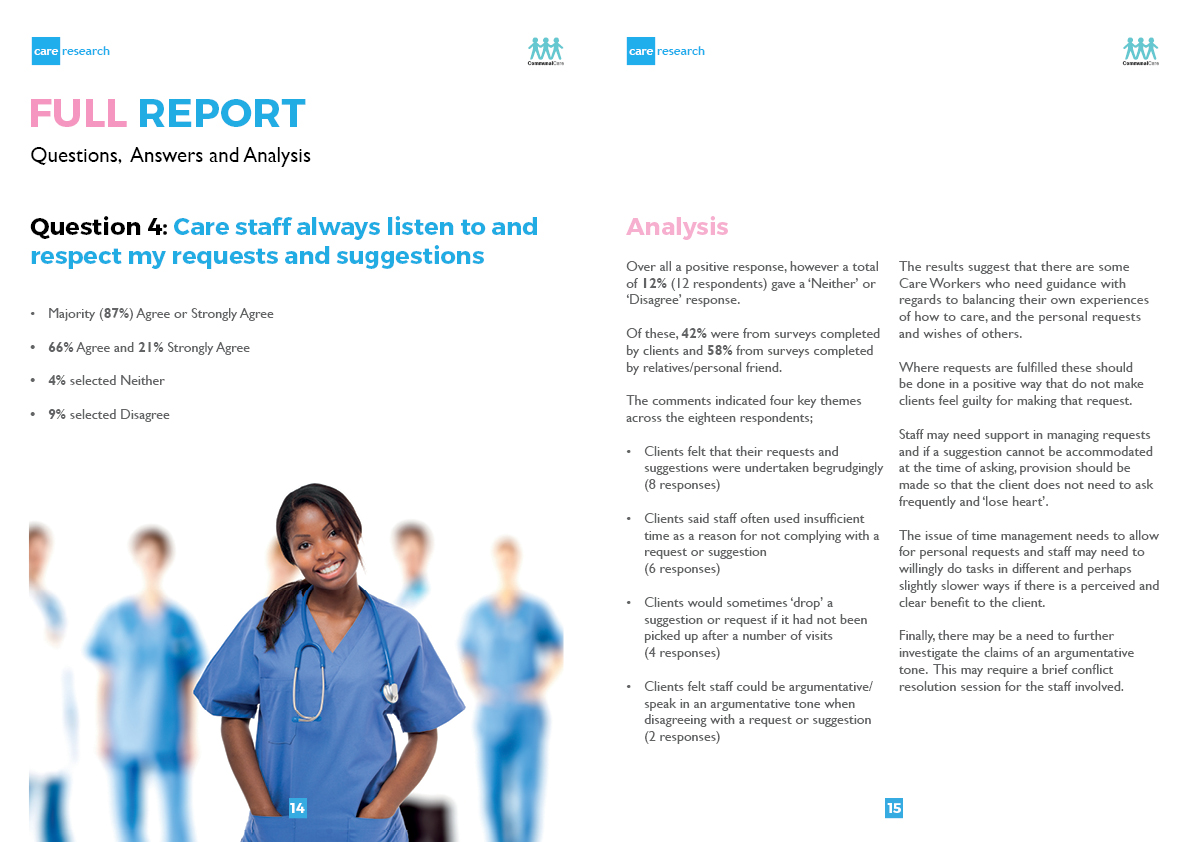 Steve B Graphics Graphic Design