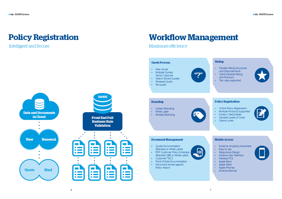 Steve B Graphics Graphic Design