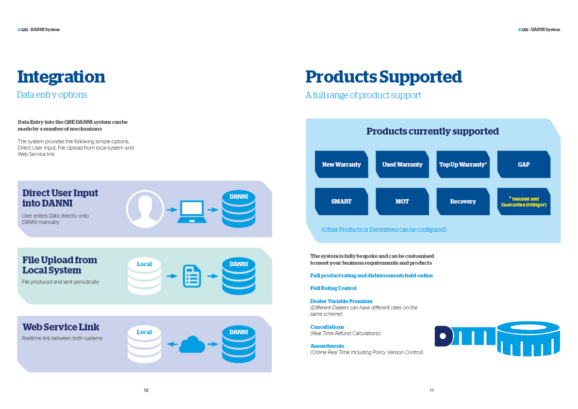 Steve B Graphics Graphic Design