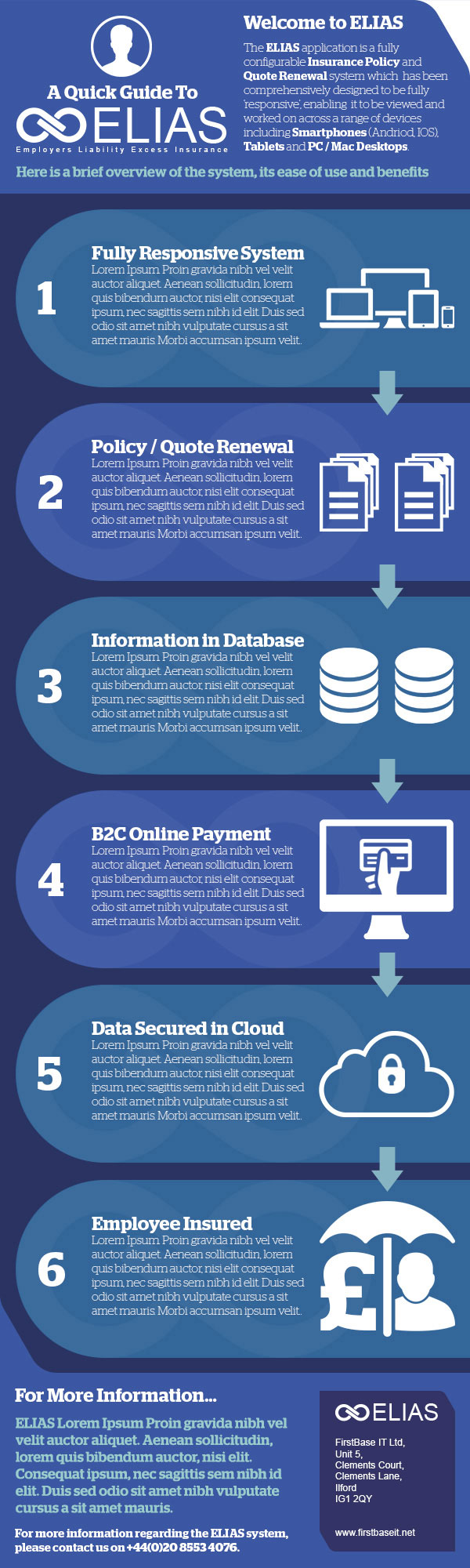 Steve B Graphics Graphic Design