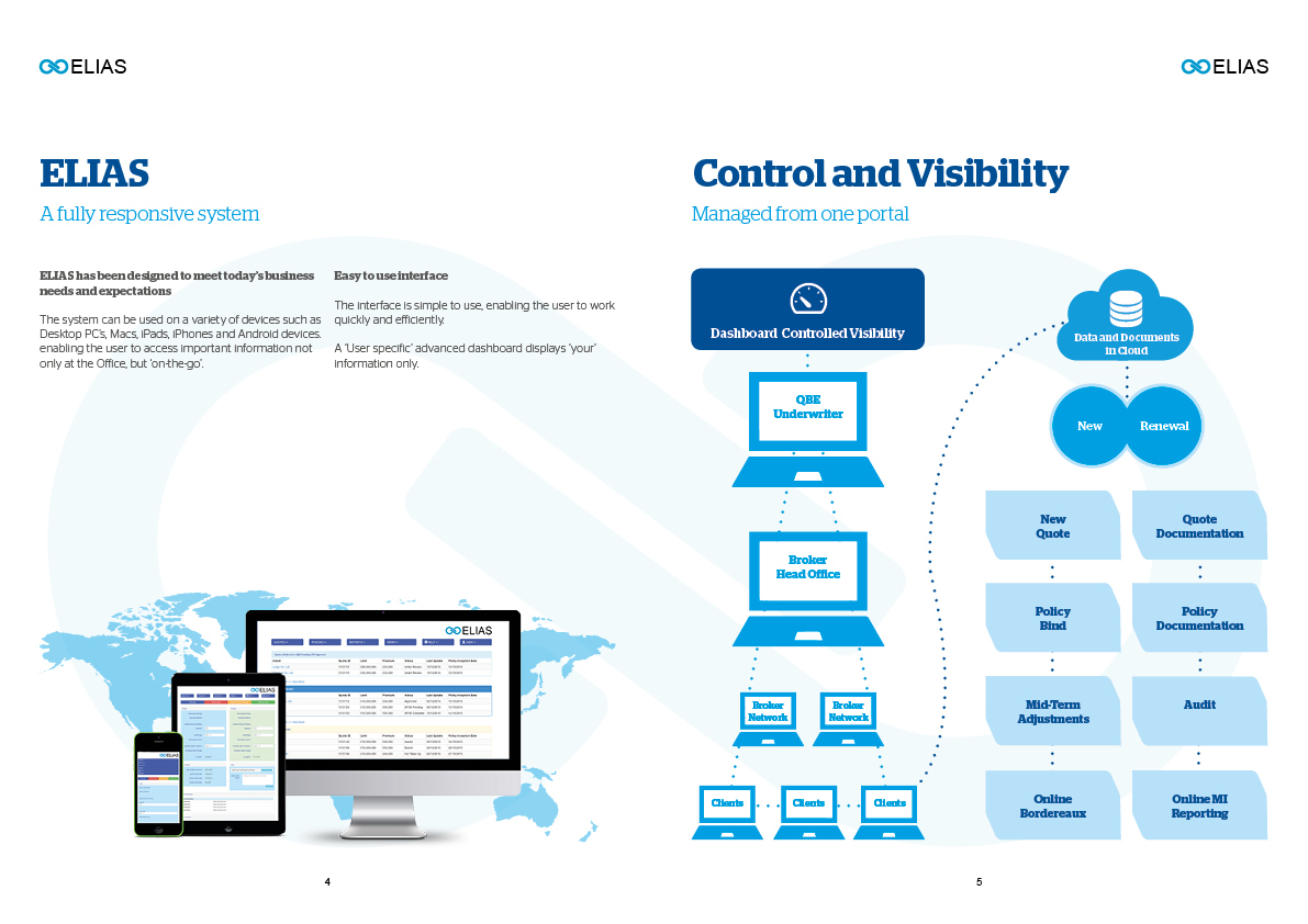Steve B Graphics Graphic Design