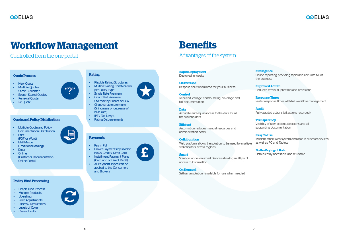 Steve B Graphics Graphic Design