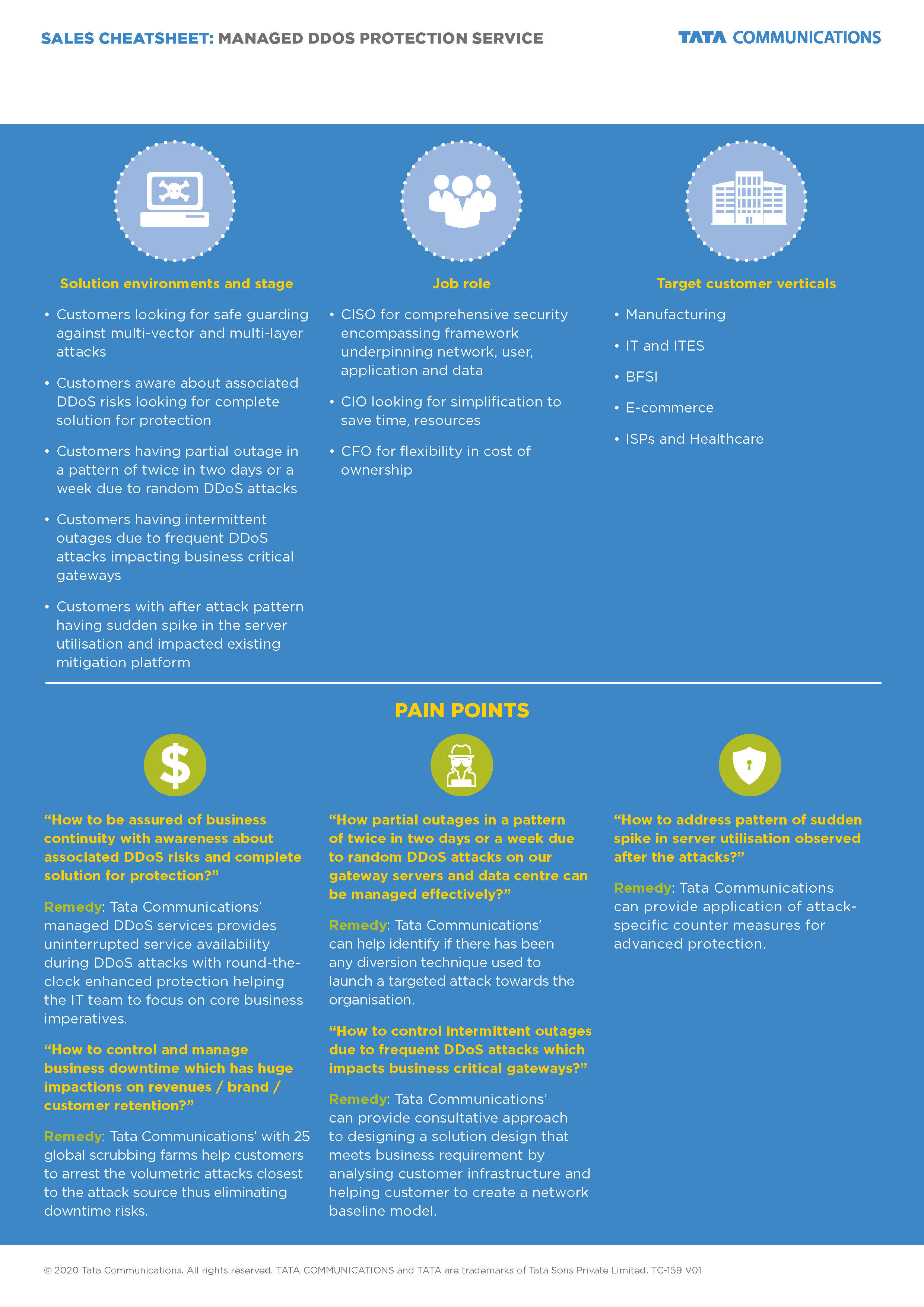 Steve B Graphics Graphic Design - Cheatsheet/Brochure
