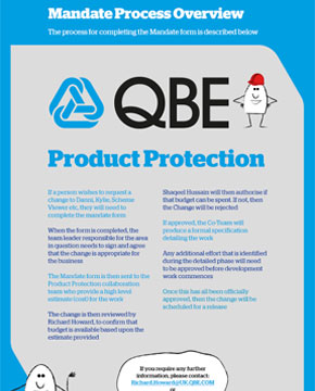 Steve B Graphics Graphic Design