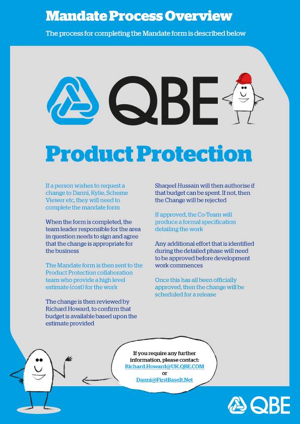 Steve B Graphics Graphic Design