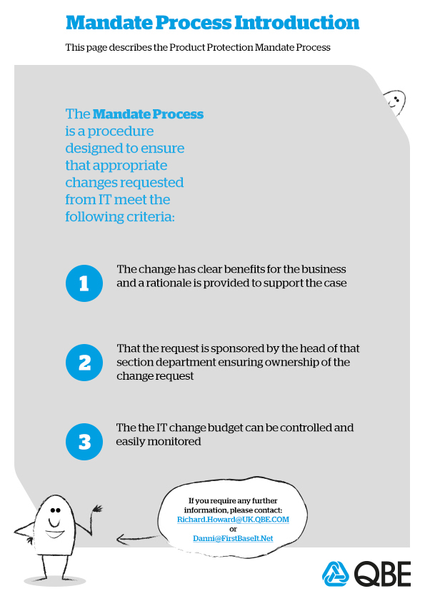 Steve B Graphics Graphic Design