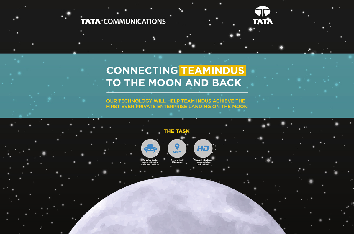 Steve B Graphics Graphic Design