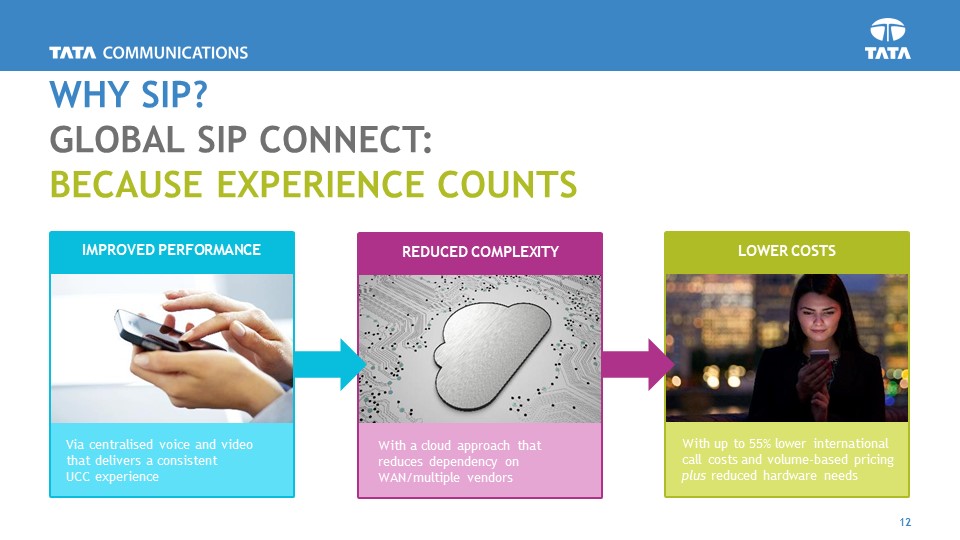 Steve B Graphics Graphic Design - Powerpoint