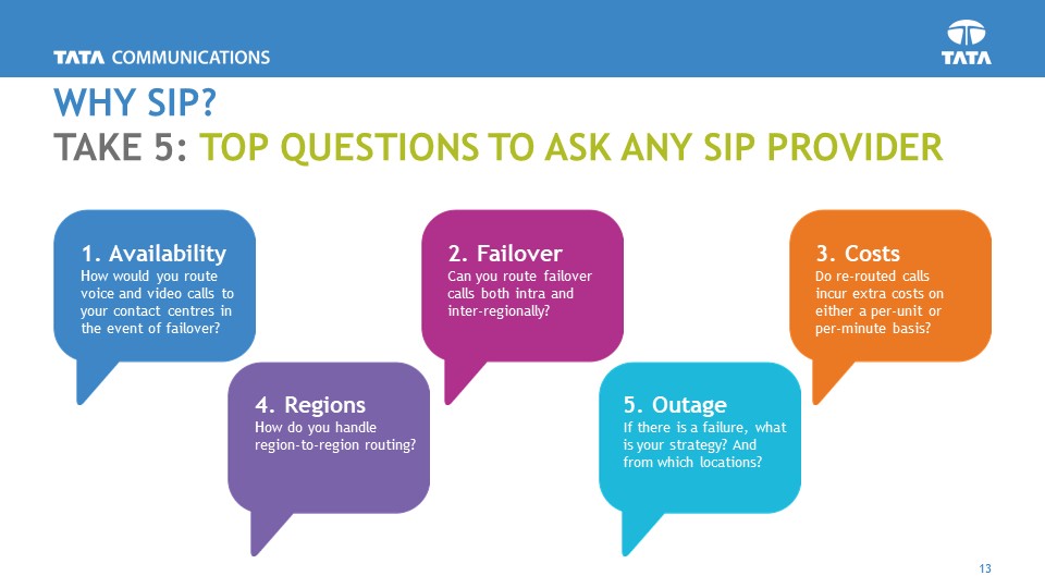 Steve B Graphics Graphic Design - Powerpoint