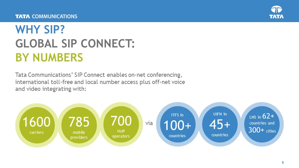 Steve B Graphics Graphic Design - Powerpoint