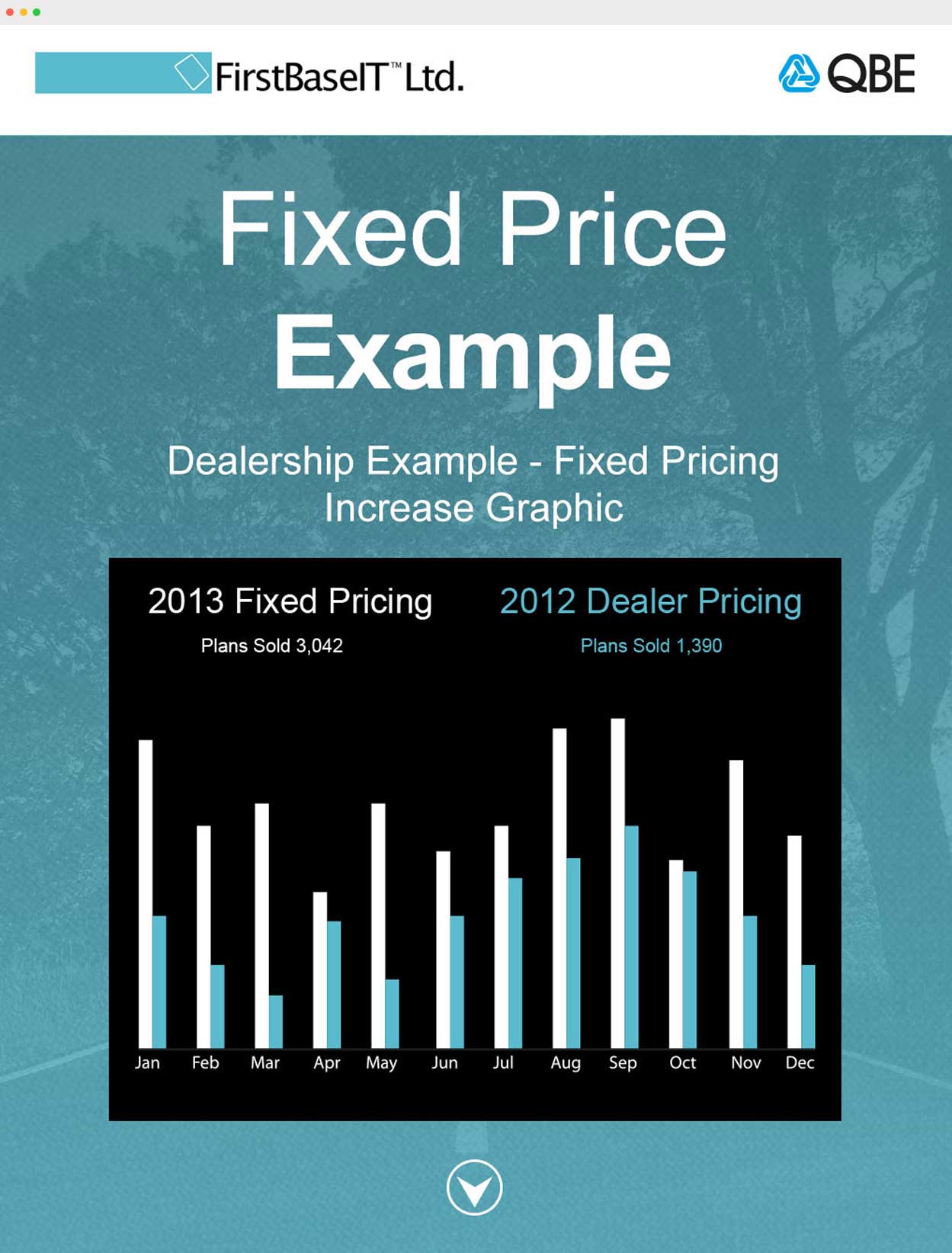 Steve B Graphics Web Design